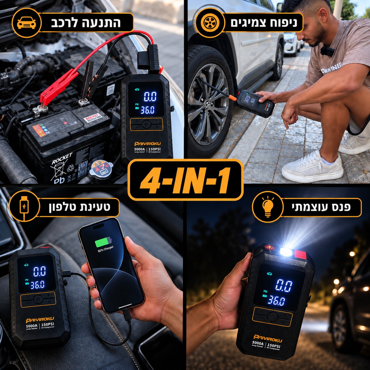 MyRevora 4-in-1 | ערכת החירום לרכב
